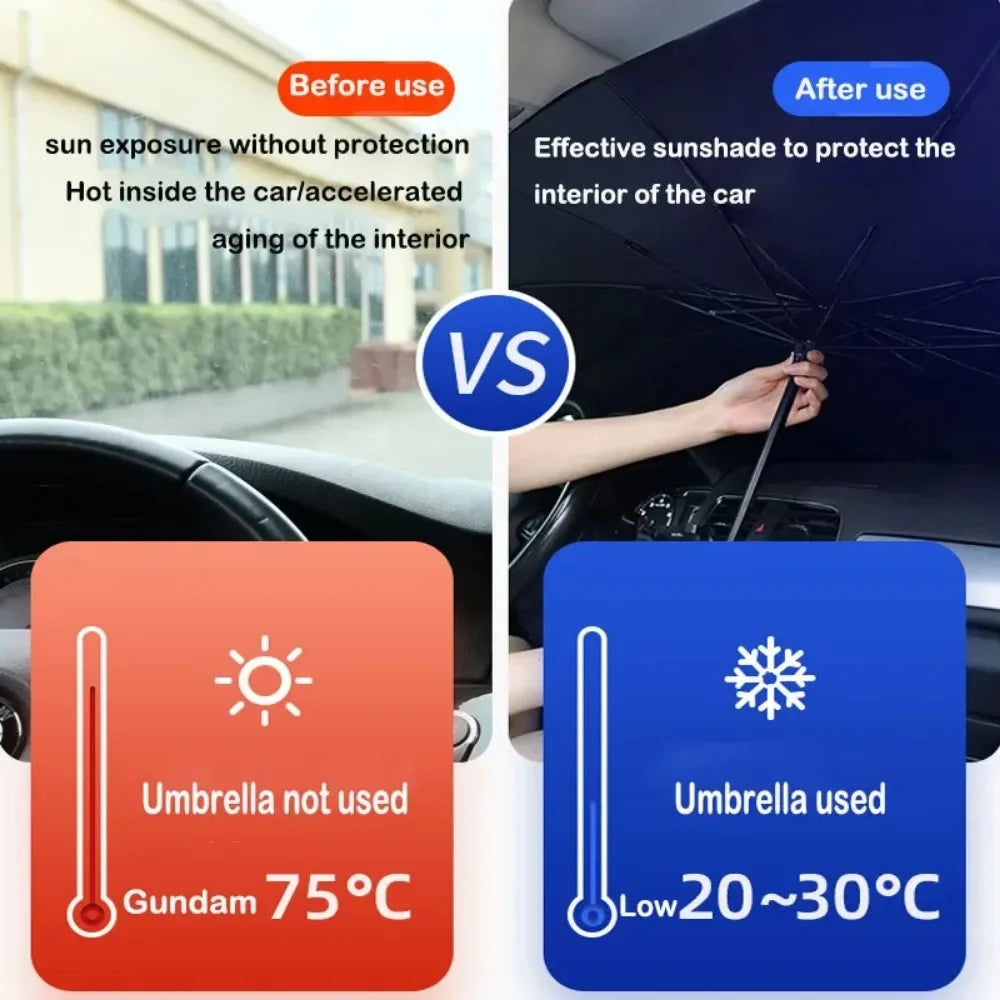 Sunshade Umbrella For Auto Protector Against Sun