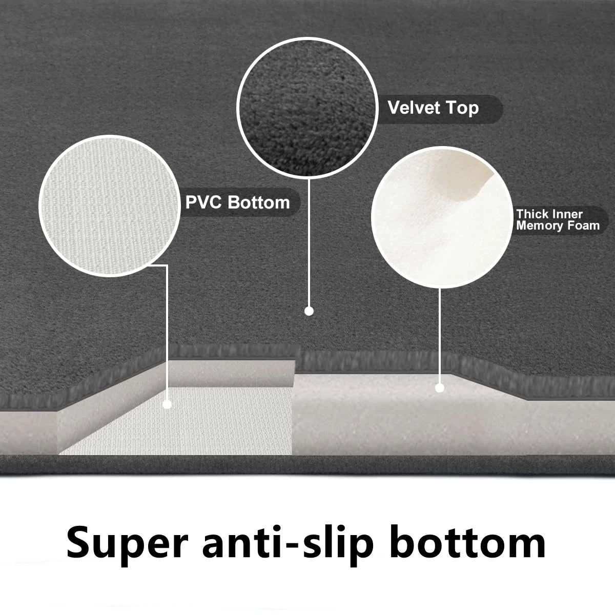 Super absorbent floor mat & Anti-Slip