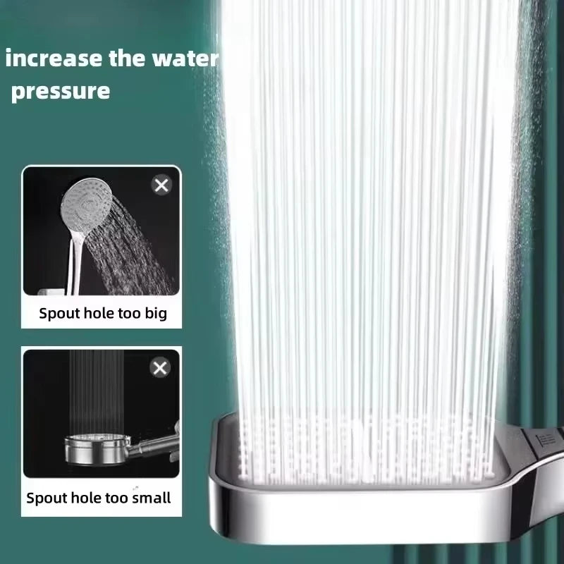 Xiaomi Large Panel Shower Head With 3 Modes Adjustable High Pressure Nozzle