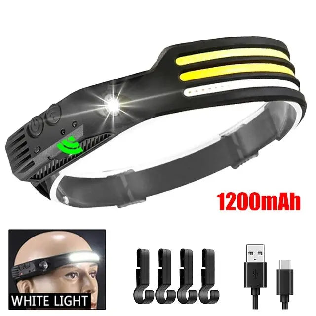 COB LED Headlamp Built-in Battery USB Rechargeable