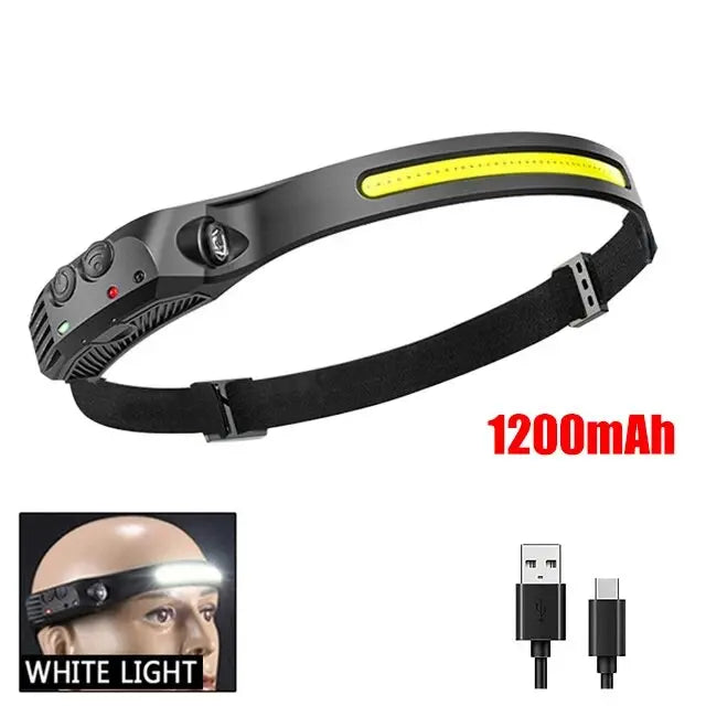 COB LED Headlamp Built-in Battery USB Rechargeable