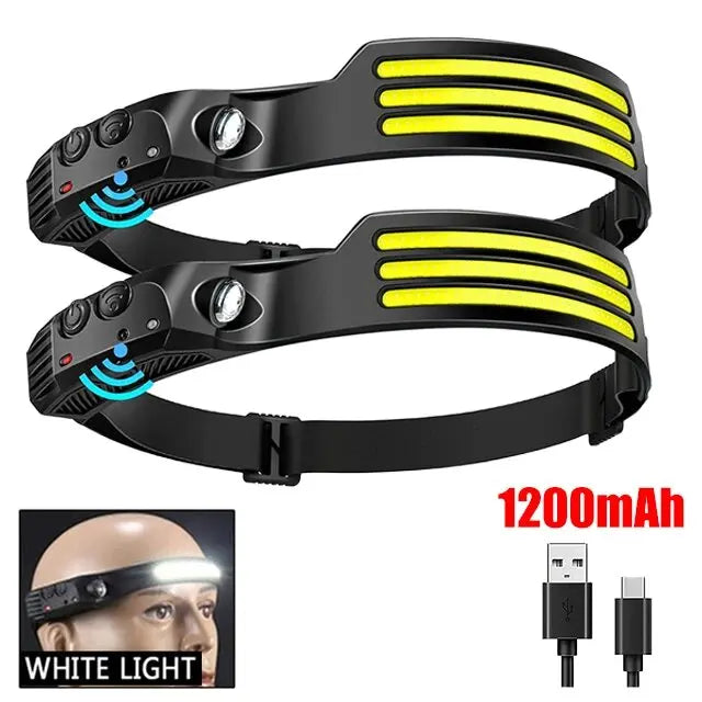 COB LED Headlamp Built-in Battery USB Rechargeable