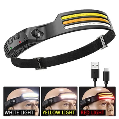COB LED Headlamp Built-in Battery USB Rechargeable
