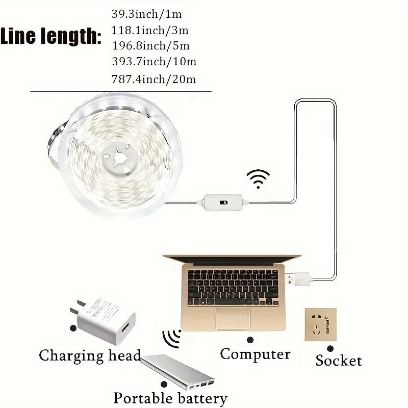 LED Strip Light Built with Hand Scan Motion ON/OFF for Kitchen Decoration Lighting