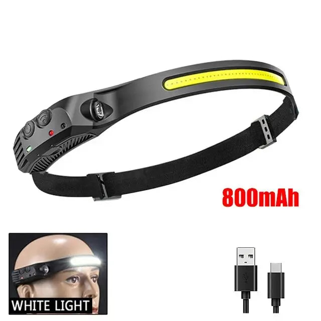 COB LED Headlamp Built-in Battery USB Rechargeable