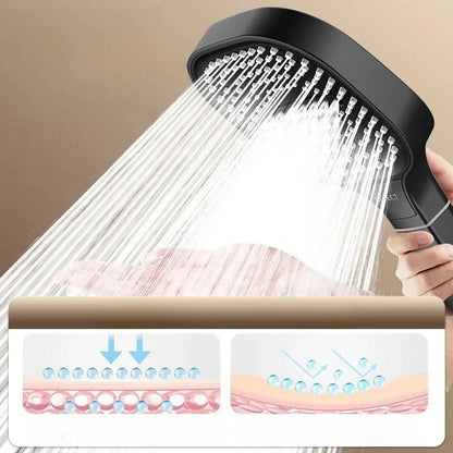 Xiaomi Large Panel Shower Head With 3 Modes Adjustable High Pressure Nozzle
