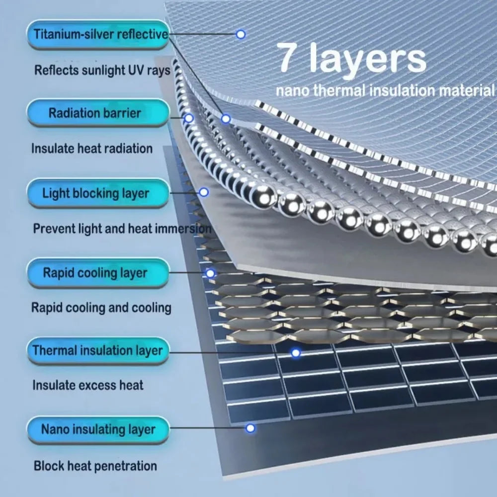 Sunshade Umbrella For Auto Protector Against Sun