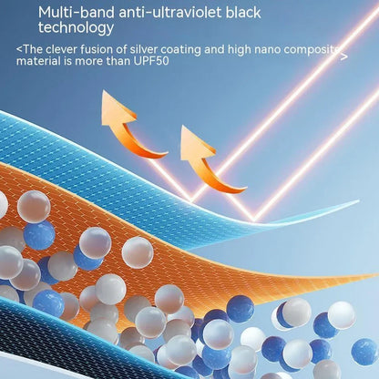 Car Sunshade Windshield Umbrella Front Summer Protection