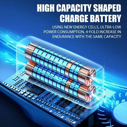 3000mAh Hanging Neck Fan Portable Bladeless Mini USB Rechargeable Mute LED Digital Display Electric Fan Summer Air Cooler New