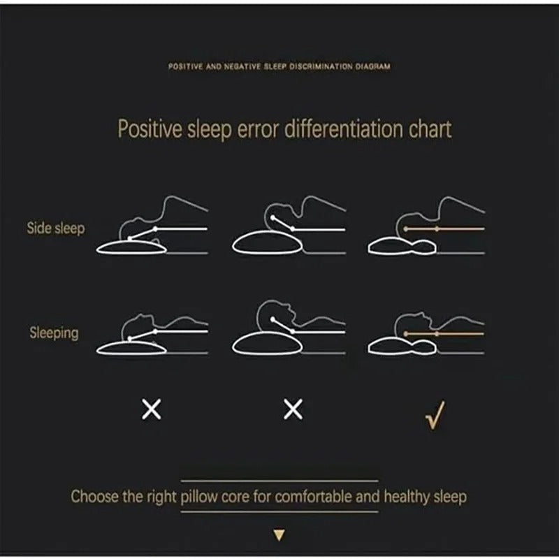 Soft Adjustable Ergonomic Knitted Orthopedic Contour Support Pillow