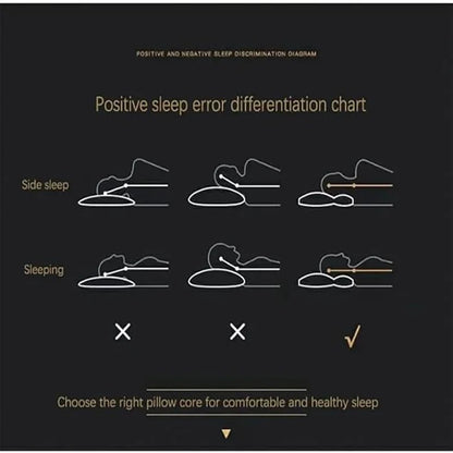 Soft Adjustable Ergonomic Knitted Orthopedic Contour Support Pillow